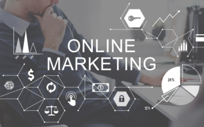 Šta je digitalni marketing ili marketing online?